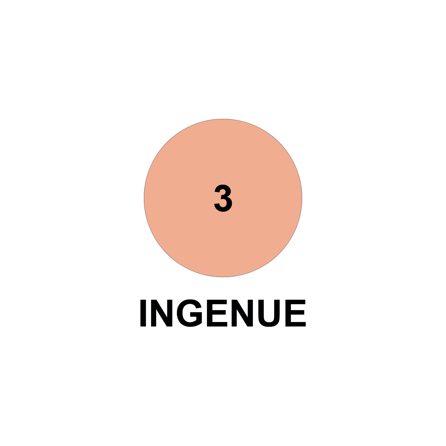 Cedib Crema Compatta 3-ingenue