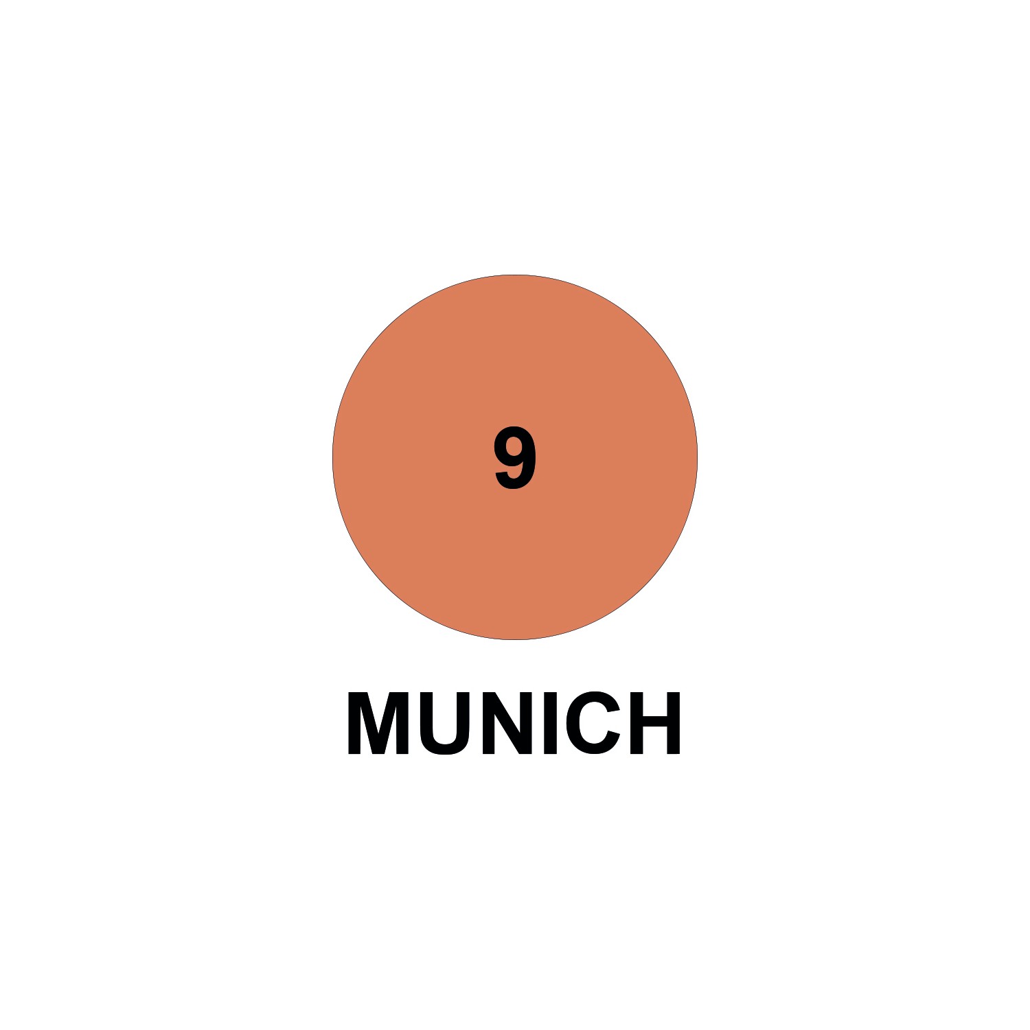 Cedib Crema Compacta 9-munich