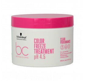 Schwarzkopf Bonacure Color Freeze Tratamento 500ml