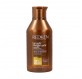 Redken All Soft Mega Curls 2% Shampoo 300 ml