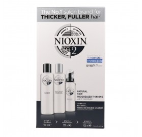 Nioxin Trial Kit Sist 2 Light Moisturizer for Natural Hair