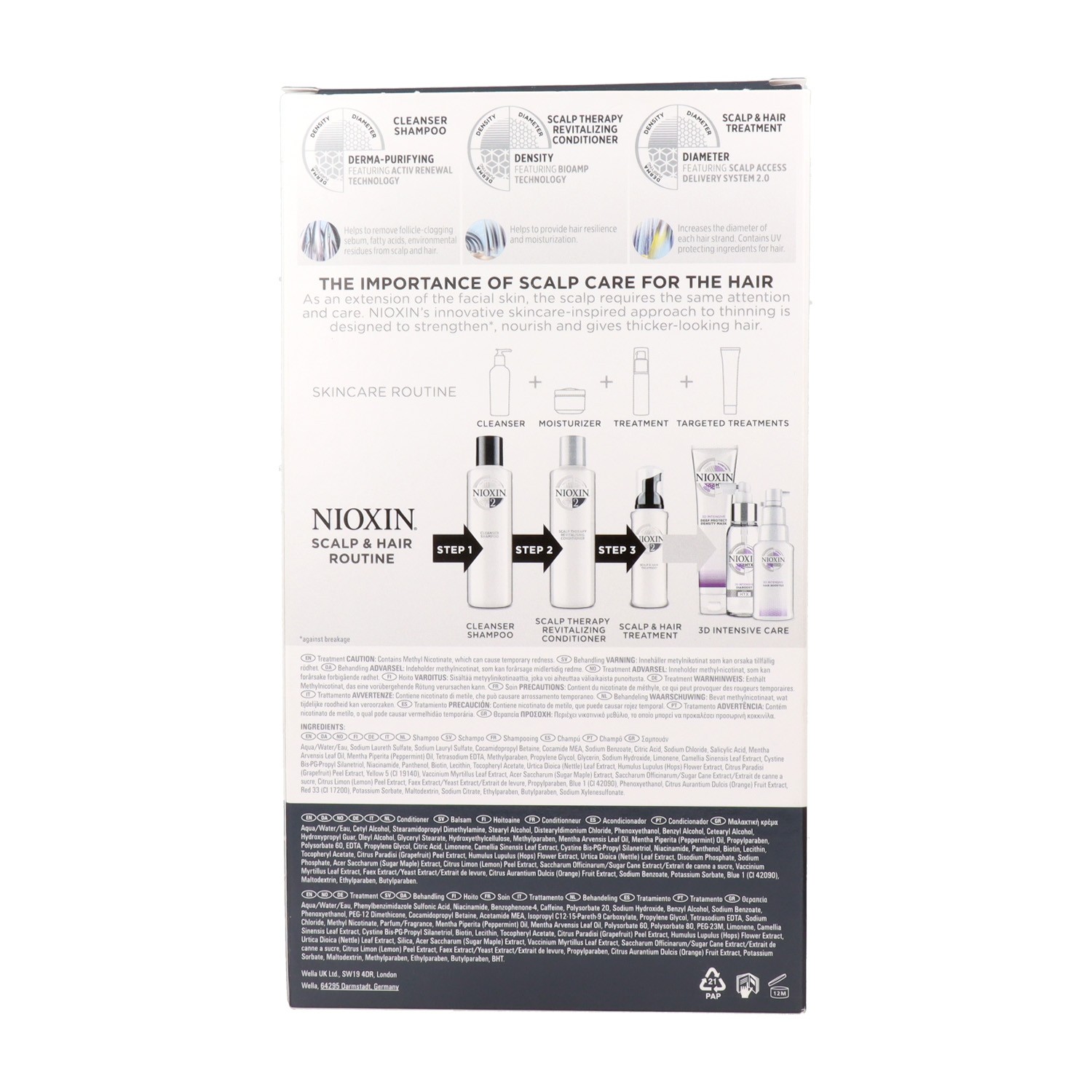 Nioxin Trial Kit Sist 2 Light Moisturizer for Natural Hair