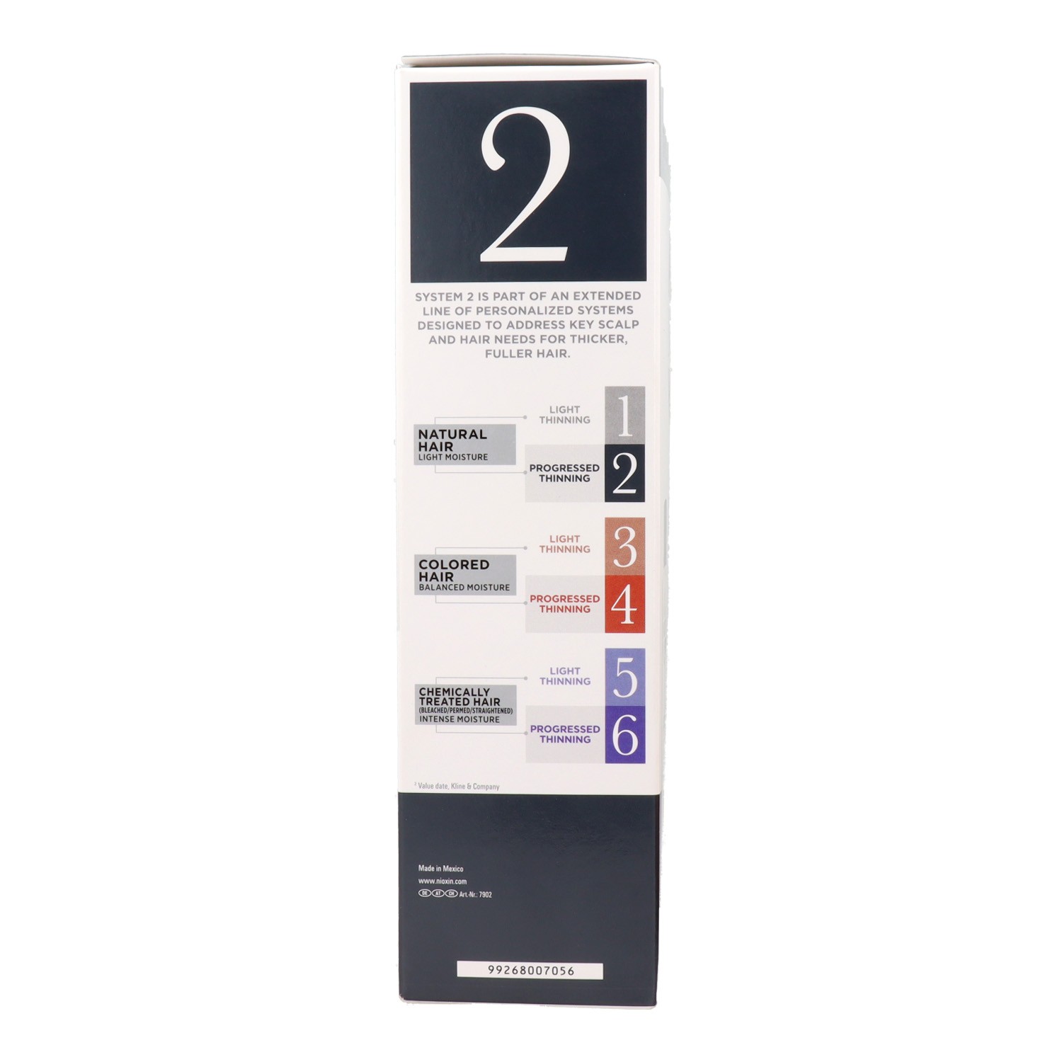 Nioxin Trial Kit Sist 2 Light Moisturizer for Natural Hair