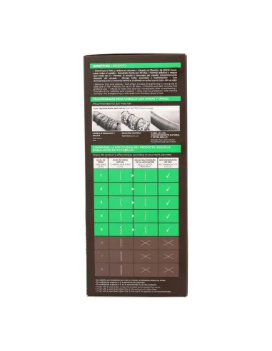 Kativa Keratin Alisado Sin Plancha Anti Frizz  Xtra Shine Kit