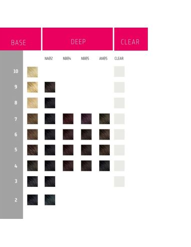 GOLDWELL ELUMEN LOCK SELLADOR DEL COLOR 250 ML