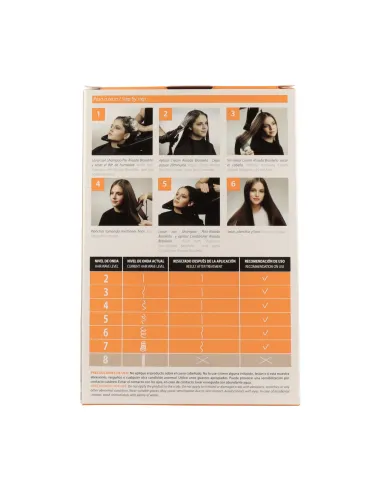 Nirvel Technica Alisado Brasileño